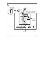 Preview for 9 page of Federal Signal Corporation ez1 echo Installation Instructions Manual