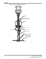 Предварительный просмотр 20 страницы Federal Signal Corporation FC Description, Specifications, Installation, Operation, And Service Manual