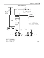 Preview for 5 page of Federal Signal Corporation FHL-TAIL Manual