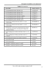 Preview for 77 page of Federal Signal Corporation G-LED Installation And Maintenance Instructions Manual