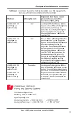 Preview for 79 page of Federal Signal Corporation G-LED Installation And Maintenance Instructions Manual