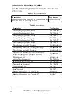 Preview for 28 page of Federal Signal Corporation G-SND-MV-D Installation And Maintenance Instructions Manual