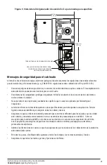 Предварительный просмотр 21 страницы Federal Signal Corporation G-SND Instruction Manual