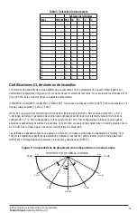 Предварительный просмотр 31 страницы Federal Signal Corporation G-SND Instruction Manual