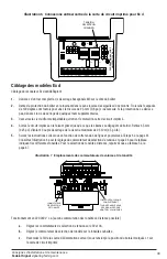 Предварительный просмотр 39 страницы Federal Signal Corporation G-SND Instruction Manual