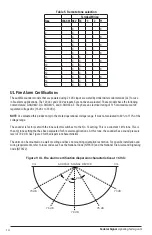 Preview for 14 page of Federal Signal Corporation G-SND Manual