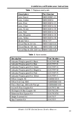 Preview for 23 page of Federal Signal Corporation G-STR 120 Vac Installation And Maintenance Instructions Manual