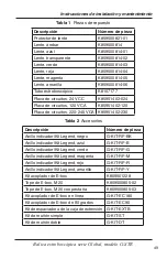 Preview for 49 page of Federal Signal Corporation G-STR 120 Vac Installation And Maintenance Instructions Manual