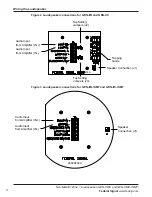 Preview for 12 page of Federal Signal Corporation GEN-IIB/C User Manual