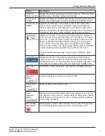 Предварительный просмотр 71 страницы Federal Signal Corporation I-IP-IO Setup, Program, And User Manual