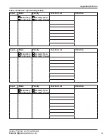 Предварительный просмотр 93 страницы Federal Signal Corporation I-IP-IO Setup, Program, And User Manual