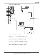 Предварительный просмотр 21 страницы Federal Signal Corporation I-IP100ACX Description, Specifications, And Installation Manual