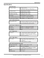 Preview for 13 page of Federal Signal Corporation I-IPSIU Installation Manual