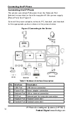 Preview for 14 page of Federal Signal Corporation I-IPTEL1 Technical Description, Installation And Configuration