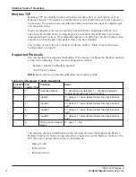 Preview for 12 page of Federal Signal Corporation Informer-IP C Series Setup, Program, And User Manual