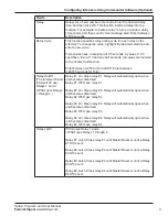 Preview for 51 page of Federal Signal Corporation Informer-IP C Series Setup, Program, And User Manual