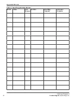 Preview for 90 page of Federal Signal Corporation Informer-IP C Series Setup, Program, And User Manual