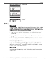 Preview for 17 page of Federal Signal Corporation Informer15 I-IP15 Installation, Operation And Service Manual