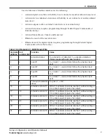 Preview for 17 page of Federal Signal Corporation Informer15 I-IP15 Setup, Configuration, And Operation Manual