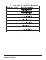 Preview for 27 page of Federal Signal Corporation Integrity Series Installation Maintenance And Service Manual