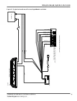 Preview for 33 page of Federal Signal Corporation Integrity Series Installation Maintenance And Service Manual