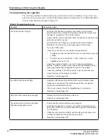 Preview for 40 page of Federal Signal Corporation Integrity Series Installation Maintenance And Service Manual