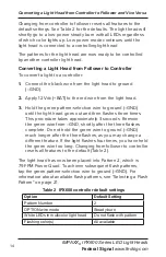 Preview for 14 page of Federal Signal Corporation IPX6 IMPAXX Installation And Maintenance Manual