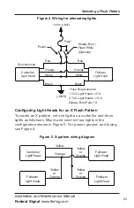 Preview for 23 page of Federal Signal Corporation IPX6 IMPAXX Installation And Maintenance Manual