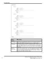 Предварительный просмотр 26 страницы Federal Signal Corporation IS-I-IP15 Series Manual