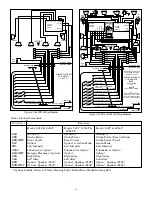 Preview for 3 page of Federal Signal Corporation JETSTROBE PLUS SJ1P Installation And Maintenance Instructions Manual