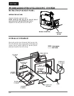 Предварительный просмотр 94 страницы Federal Signal Corporation LEACH 2R-III Service Manual