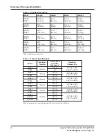 Preview for 12 page of Federal Signal Corporation Legend LGD Installation, Operation And Service Manual