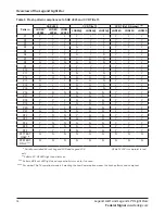 Preview for 14 page of Federal Signal Corporation Legend LGD Installation, Operation And Service Manual