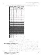 Preview for 15 page of Federal Signal Corporation Legend LGD Installation, Operation And Service Manual