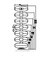 Предварительный просмотр 7 страницы Federal Signal Corporation MOD1004 Installation And Maintenance Instructions Manual