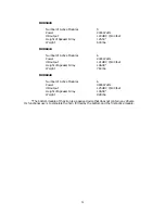 Preview for 9 page of Federal Signal Corporation MODULATOR Series Installation And Maintenance Instructions Manual