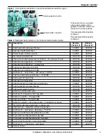 Preview for 11 page of Federal Signal Corporation Navigator Lightbar Installation, Operation And Service Instructions