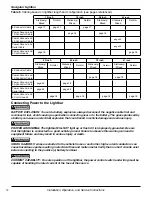 Preview for 16 page of Federal Signal Corporation Navigator Lightbar Installation, Operation And Service Instructions