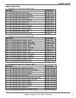 Preview for 29 page of Federal Signal Corporation Navigator Lightbar Installation, Operation And Service Instructions