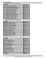 Preview for 30 page of Federal Signal Corporation Navigator Lightbar Installation, Operation And Service Instructions