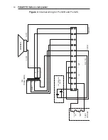 Preview for 14 page of Federal Signal Corporation P-LS2B Installation, Operation And Maintenance Instructions