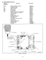 Preview for 12 page of Federal Signal Corporation PA300-012MSC Installation And Operating Manual