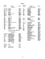 Preview for 19 page of Federal Signal Corporation PA300 Series 690009 Installation, Service, And Operating Instructions