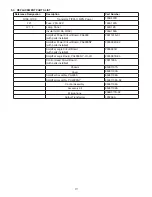 Preview for 19 page of Federal Signal Corporation PA4000 Installation, Operation And Service Instructions