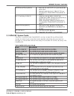 Preview for 13 page of Federal Signal Corporation PAGASYS GEN II Description, Installation, And User Manual