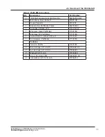 Preview for 15 page of Federal Signal Corporation Pathfinder PF100 Installation And Maintenance Instructions Manual