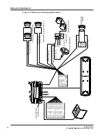 Preview for 18 page of Federal Signal Corporation Pathfinder PF100 Installation And Maintenance Instructions Manual