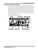 Preview for 27 page of Federal Signal Corporation Pathfinder PF100 Installation And Maintenance Instructions Manual