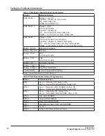 Preview for 28 page of Federal Signal Corporation Pathfinder PF100 Installation And Maintenance Instructions Manual