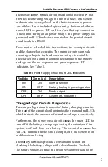 Preview for 7 page of Federal Signal Corporation PS600 SelecTone Installation And Maintenance Instructions Manual